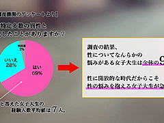エッロいムチムチJDは爆G乳×敏感グチョ濡れ体質555WWWWWWWWWWW